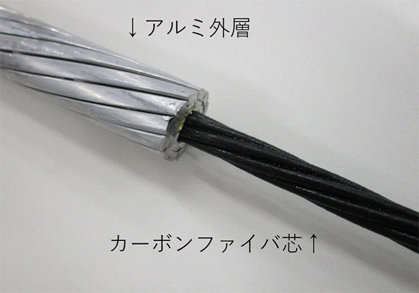 「出羽幹線」の設備や工事などの特徴点は イメージ1