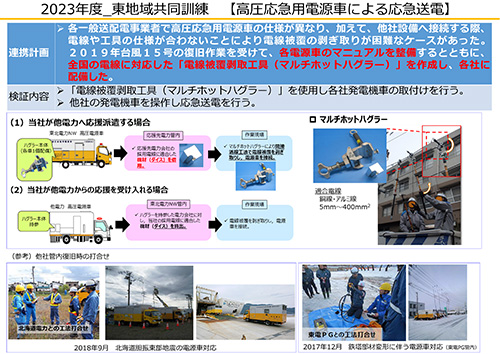 一連の作業を行い、連絡方法や統一仕様の機材や工法を確認・検証 イメージ4
