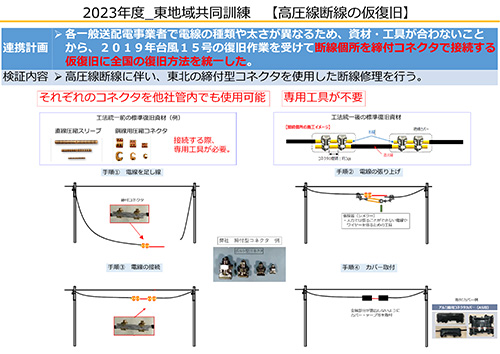 一連の作業を行い、連絡方法や統一仕様の機材や工法を確認・検証 イメージ6