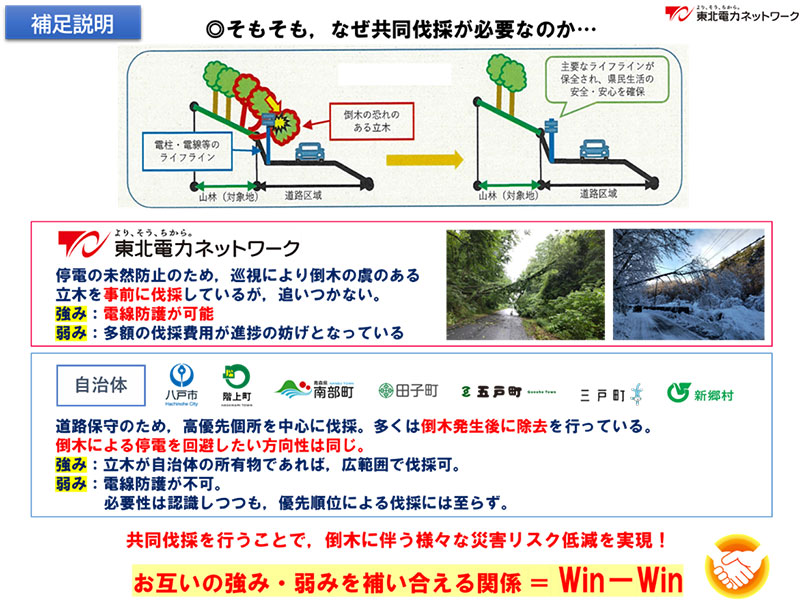 これまでの取り組み イメージ2