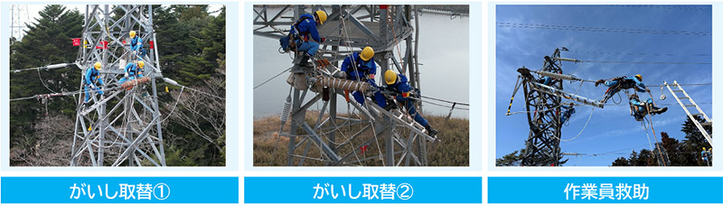 送電部門の競技 イメージ1